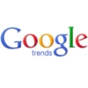 Google trend