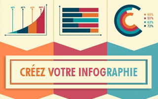 Boostez votre blog avec des infographies